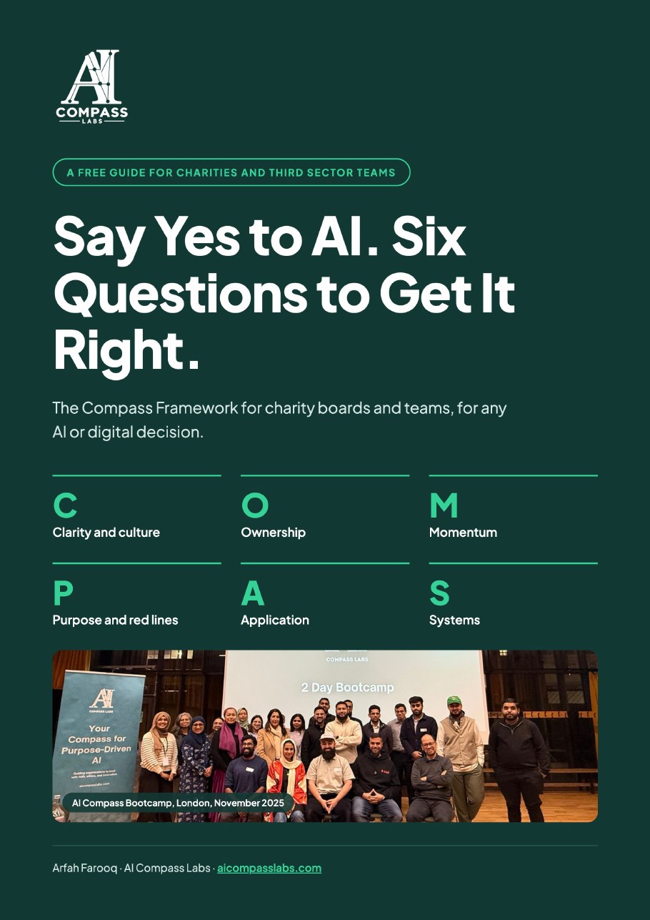 Cover of the guide Say Yes to AI. Six Questions to Get It Right., with the six Compass Framework letters and a photo from the AI Compass Bootcamp